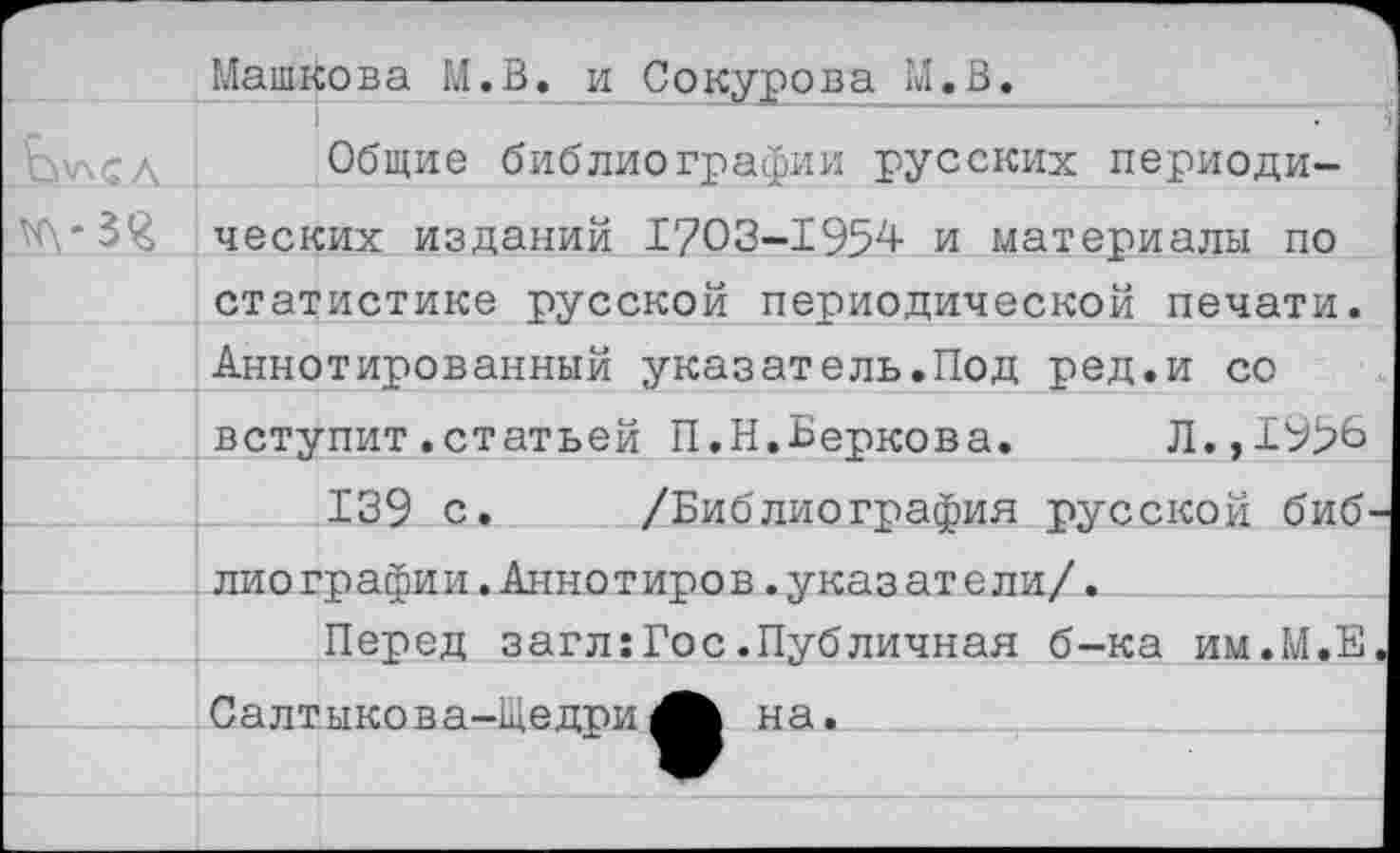 ﻿Ь\лСА
Машкова М.В. и Сокурова М.В.
Общие библиографии русских периодических изданий 1703-1954 и материалы по статистике русской периодической печати. Аннотированный указатель.Под ред.и со вступит.статьей П.Н.Беркова. Л.,1956
139 с. /Библиография русской биб лиографии.Аннотиров.указатели/.
Перед загл:Гос.Публичная б-ка им.М.Е Салтыкова-Щедрина.